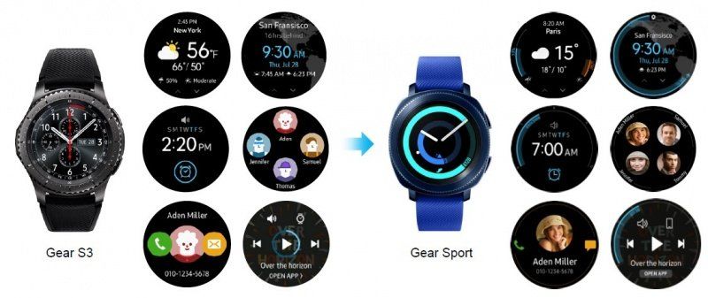 Samsung Gear Sport SM R600 Black TTT.ua